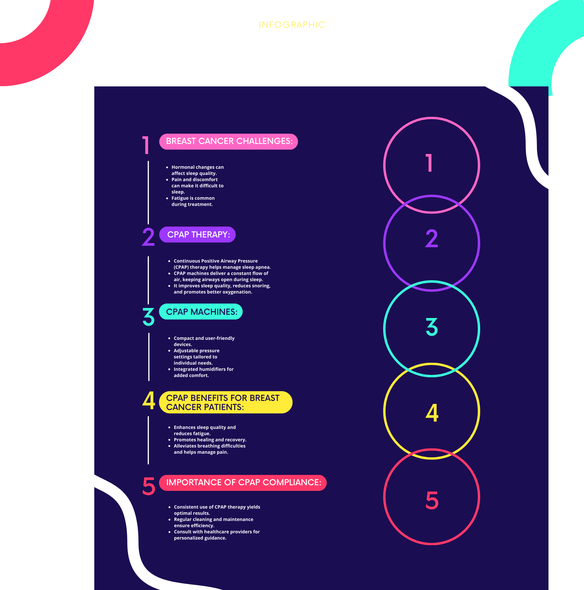 Multicolor Illustrated Design Process Timeline Infographic (1)